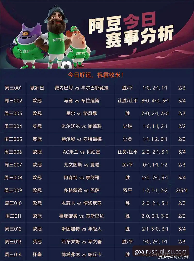 为什么球速体育竞猜手机版能成为赛事爱好者的首选？